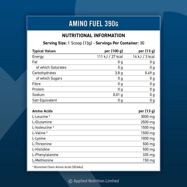 AMINO FUEL EAA 390 GR  - APPLIED NUTRITION