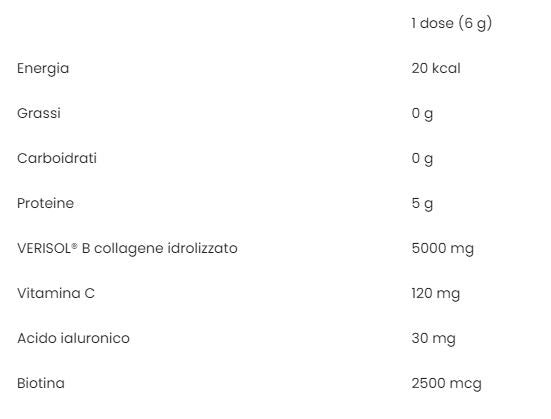 COLLAROSE - ALL NUTRITION