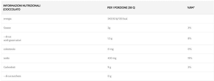 PROTEINE GREEN BERET 1140 GR - REDCON1