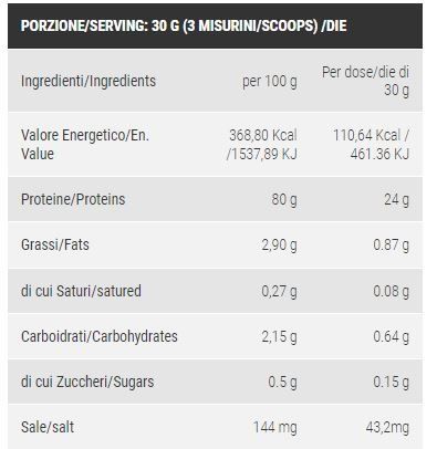 PROTEINE ISOVEGAN SPORT - PRO NUTRITION