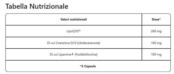Q10 LIPOSOMIALE 60 CAPSULE - INNER