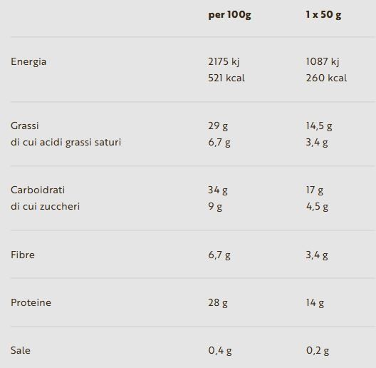 SUPER PROTEIN COOKIE 50GR - WILDFARM