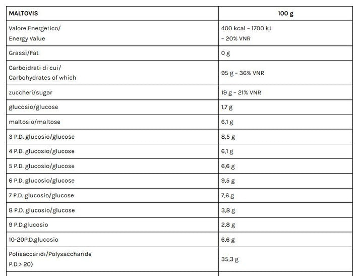 MALTOVIS 500GR - VOLCHEM