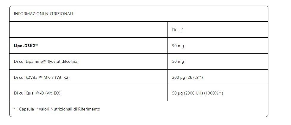 D3 + K2 LIPOSOMIALE 60 CPS - INNER