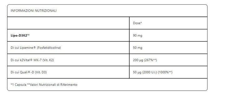 D3 + K2 LIPOSOMIALE 60 CPS - INNER