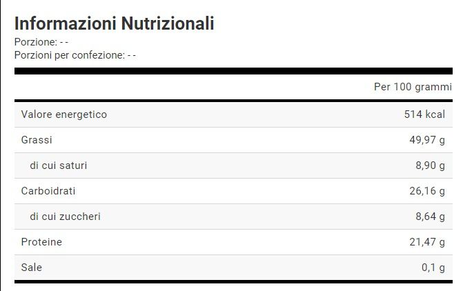 PROTEIN CREAM - PROTELLA