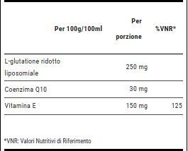 GLUTATIONE 30 CPS - WHY SPORT