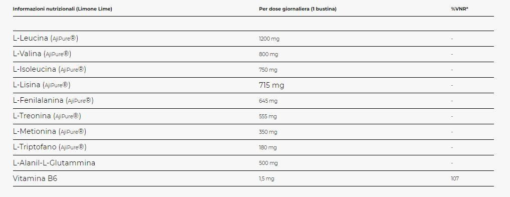 AMINODEX AJINOMOTO AJIPURE 120 CPR - YAMAMOTO