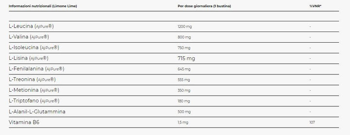 AMINODEX AJINOMOTO AJIPURE 120 CPR - YAMAMOTO