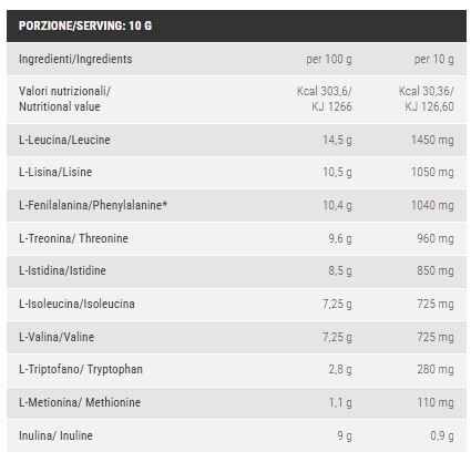 AMINO ESSENZIALI MAP 300 GR - PRONUTRITION