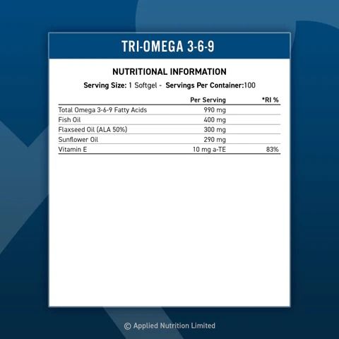 TRI-OMEGA 3-6-9 - APPLIED NUTRITION