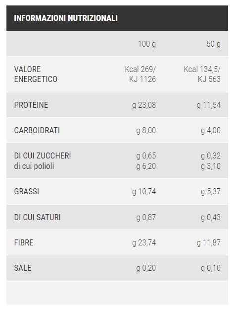 BOMBOLONE CHETO RIPIENO ALLA NOCCIOLA 50 GR  - PRO NUTRITION