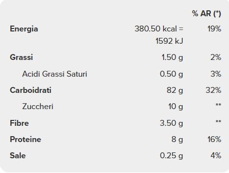 TOPPING CRUNCH 200GR/70GR  - PROZIS