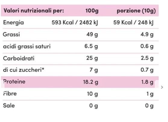 BURRO DI PISTACCHI 100%  200 GR - FIT PORN