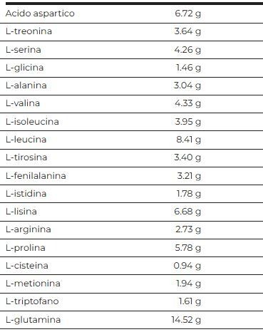 MICELLAR CASEIN PURE 900 G - TSUNAMI NUTRITION