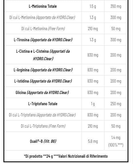 HYDRO CLEAR RECOVERY 400 GR ARANCIA - NET INTEGRATORI