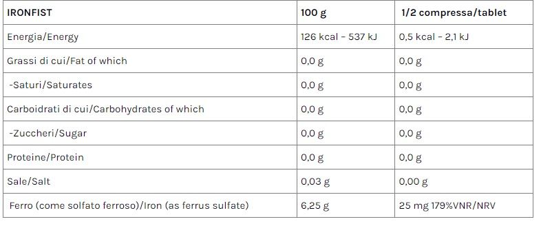 IRONFIST FERRO  50 CPR - VOLCHEM -