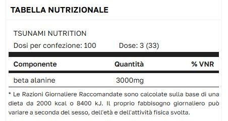 BETA PURE 100 TB - TSUNAMI