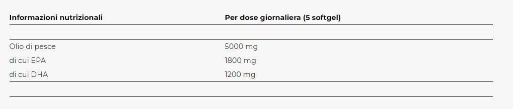 ESSENTIAL OMEGA 3 IFOS 240 CPS - YAMAMOTO NUTRITION