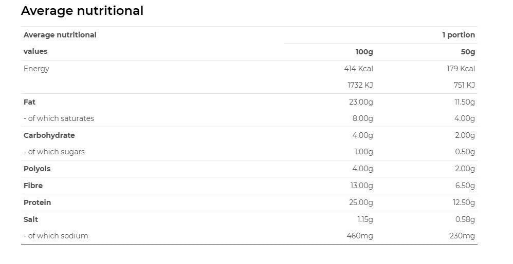 BOMBER KETO 50GR - FEELING
