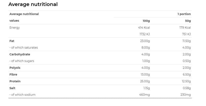 BOMBER KETO 50GR - FEELING