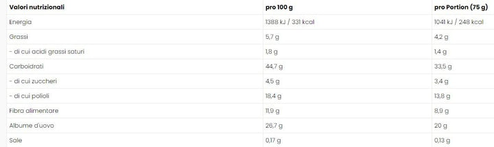 WARRIOR RAW PROTEIN FLAPJACK 75 GR