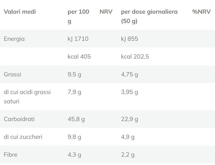 MASS GAINER 1.5 KG - KEFORMA