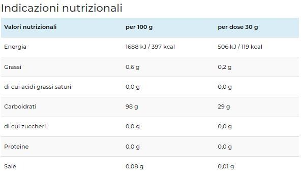 ENDURANCE PRO CLUSTER DEXTRIN - CICLODESTRINE - 500 GR