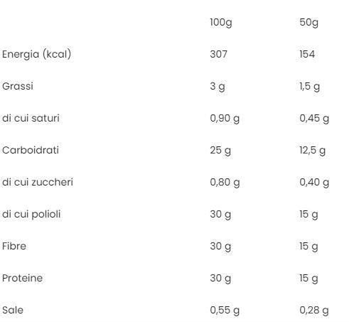 SPAGHETTI REDUCED CARB 500 G - FEELING OK