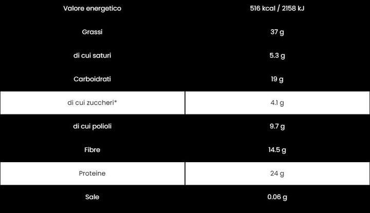 CREMA PROTEICA - FIT PORN