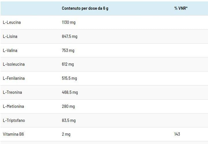 AMINOACIDI ESSENZIALI EAA FULL +B6 - ABSOLUTE SERIES