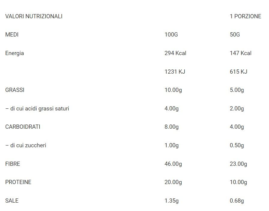 MINI GRISS POMODORO 50 GR - FEELING OK