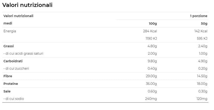 TRANCETTI 250GR - FEELING