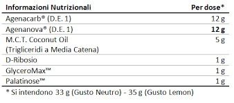 GLYCOPOWER 8 - INTEGRATORE CARBOIDRATI - NET INTEGRATORI