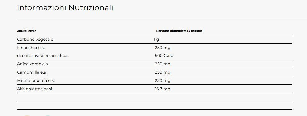 LEVORIS 30 CAPS - YAMAMTO