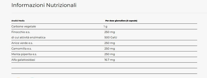 LEVORIS 30 CAPS - YAMAMTO