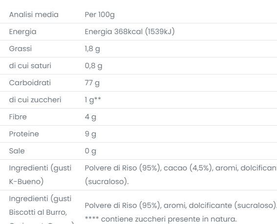 FARINA DI RISO 750 GR - FIT PORN