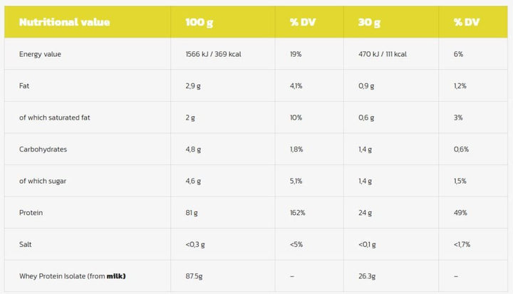 WHEY PROTEIN ISOLATE 1800GR - HIRO LAB