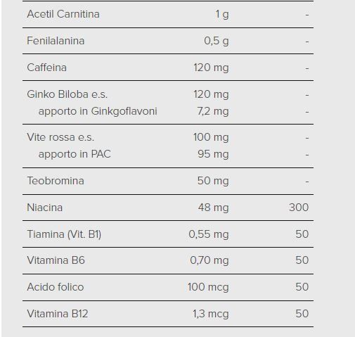 NITROKIC 480 GR - SYFORM