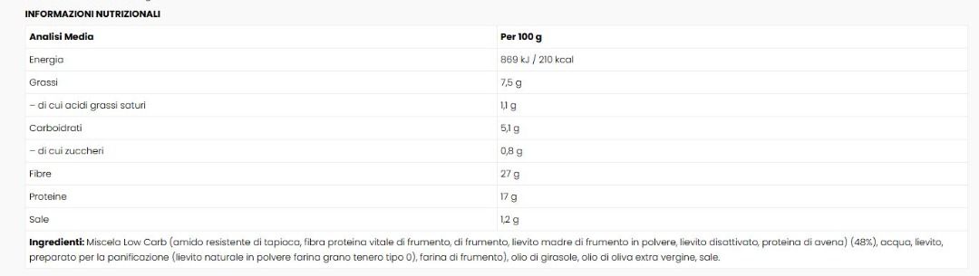 IL PADELLINO KETO 210 G -BEWHEAT