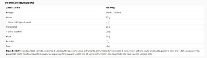 IL PADELLINO KETO 210 G -BEWHEAT