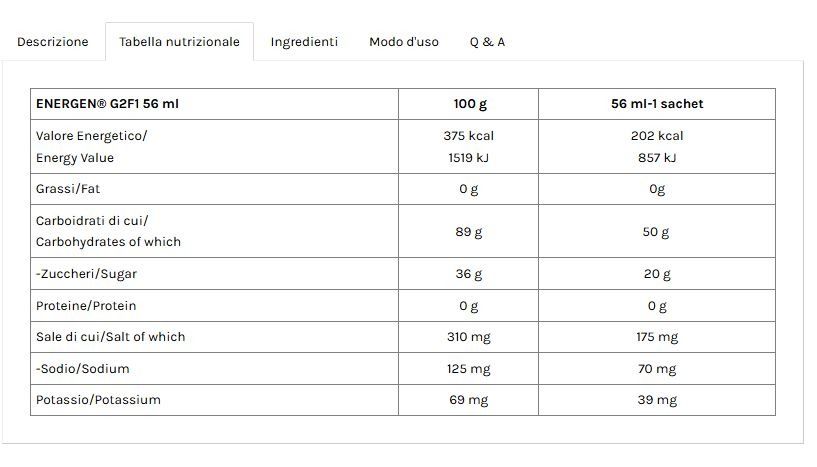 ENERGEN CARBO GEL 50GR -  VOLCHEM