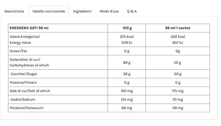 ENERGEN CARBO GEL 50GR -  VOLCHEM