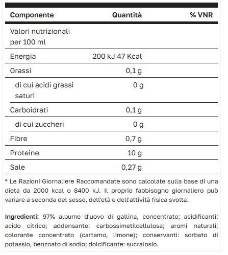 OVETTO EGG DRINK 300ML - TSUNAMI