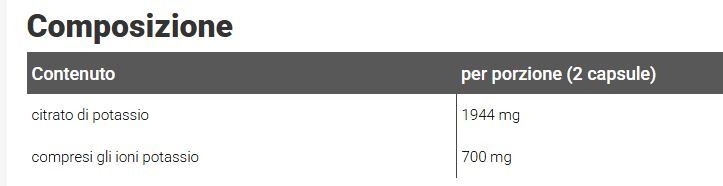 POTAS CITRATE 120CAPS - WISH