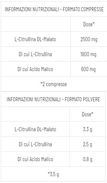 CITRULLINA MALATO 1250 - NET INTEGRATORI