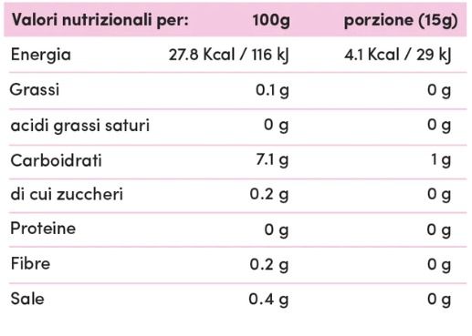 SCIROPPO AL CARAMELLO ZERO ZUCCHERI - 430 GR - FIT PORN