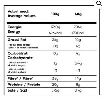 GRISSINI 40 GR - DR KETO
