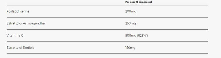 NEUROSURGE 60 CPR - YAMAMOTO NUTRITION