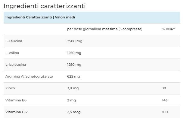 AMINO 4 COMPLEX 200 CPR - ANDERSON